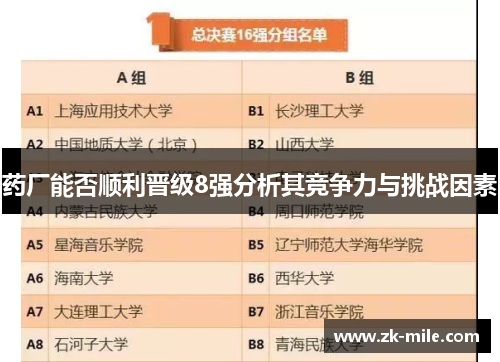 药厂能否顺利晋级8强分析其竞争力与挑战因素