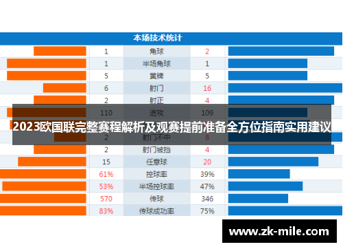 2023欧国联完整赛程解析及观赛提前准备全方位指南实用建议 2023欧国联完整赛程解析及观赛提前准备全方位指南实用建议