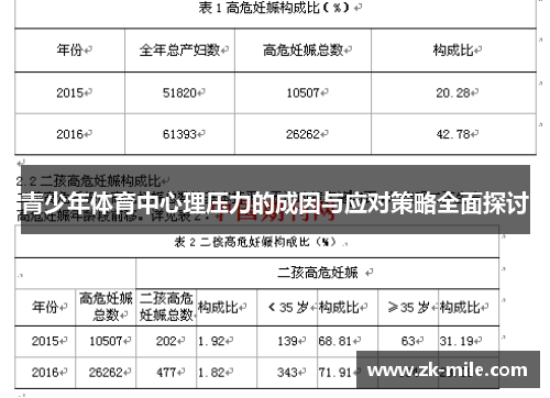 青少年体育中心理压力的成因与应对策略全面探讨 青少年体育中心理压力的成因与应对策略全面探讨