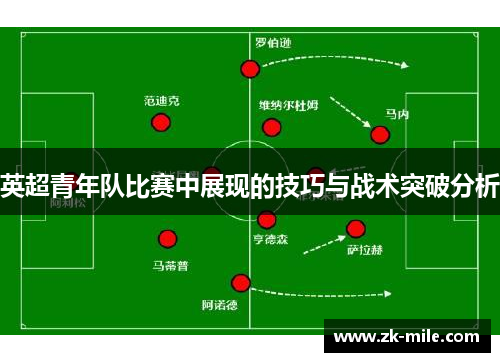英超青年队比赛中展现的技巧与战术突破分析